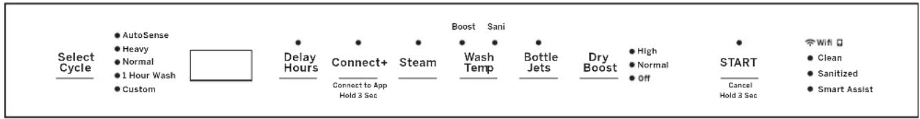 GE PDT795SBVTS - Features and appearance will vary throughout this manual - 3