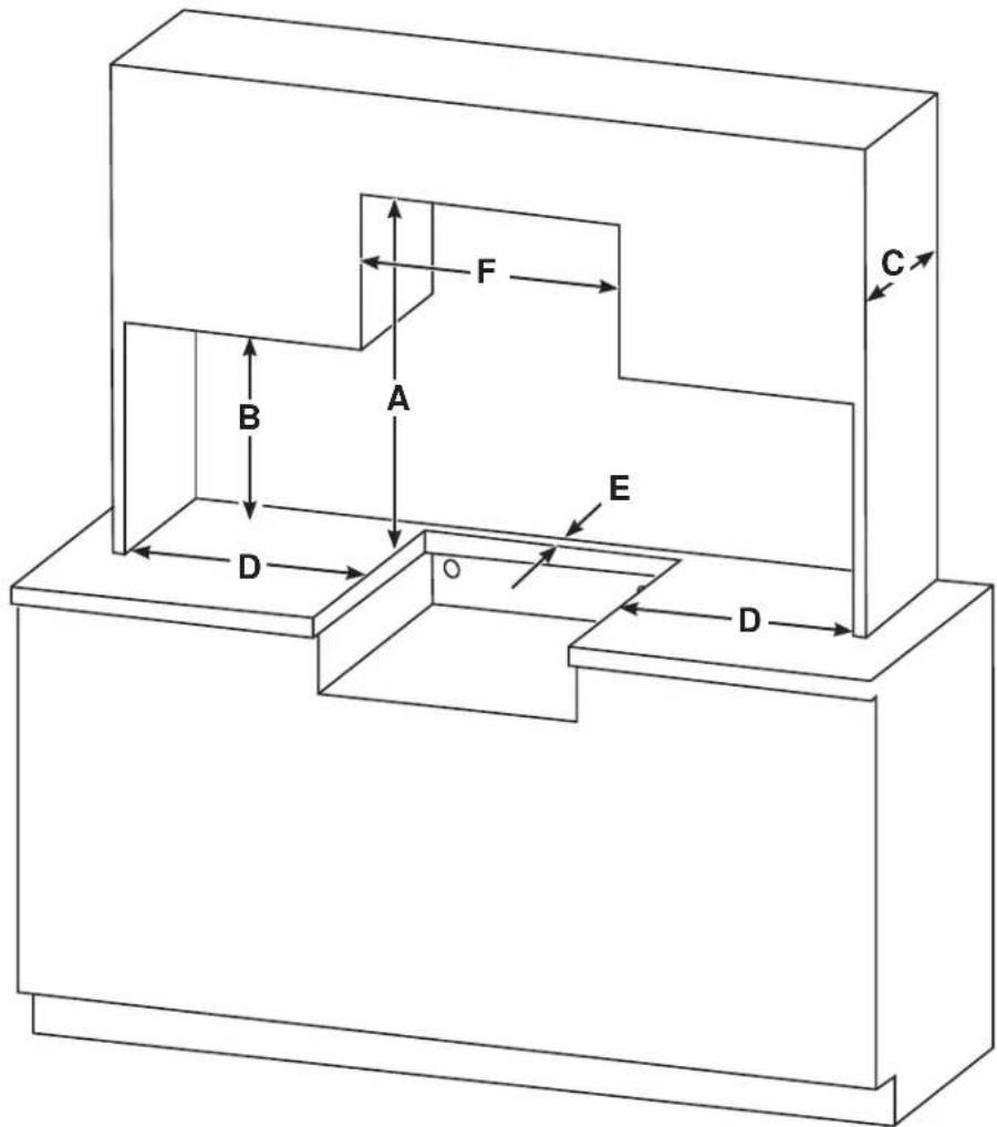 GE Profile PLU621RWSS - INSTALLATION CLEARANCES - 1