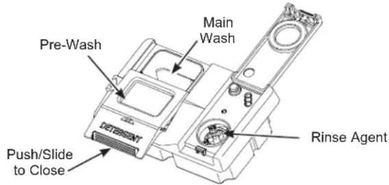 GE PDT755SBVTS - Filling the Detergent Dispenser - 1