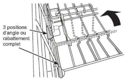 GE PDT755SBVTS - Panier inférieur - 1