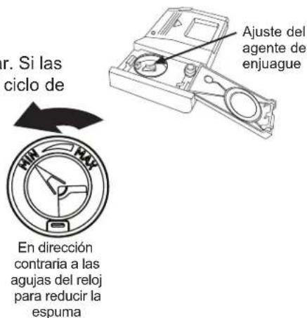 GE PDT755SBVTS - Paraaabustarlaconfiguración - 2