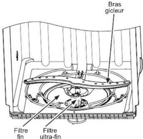 GE PDT755SBVTS - Filtre Fin - 1