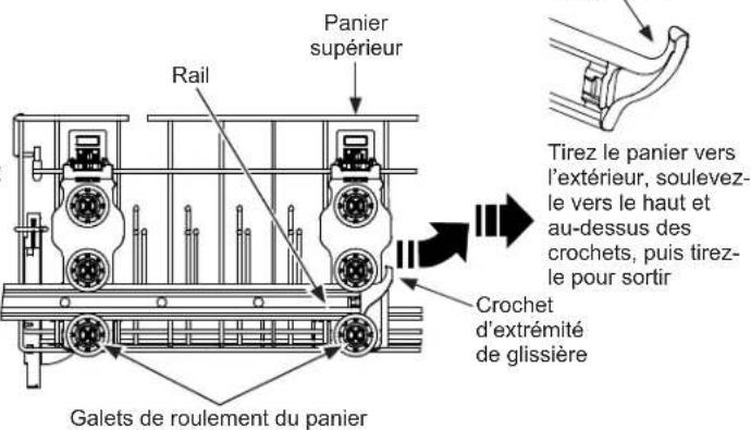 GE PDT755SBVTS - Chargement - 1