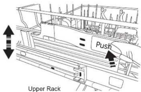 GE PDT755SBVTS - CAUTION A loaded upper rack may be heavier than anticipated. To prevent minor injury or damage to the contents, do not raise or lower the upper rack after the rack is loaded. - 1