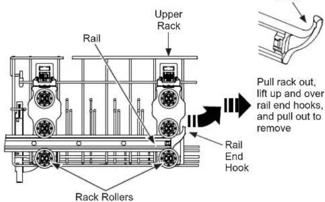 GE PDT755SBVTS - Loading - 1
