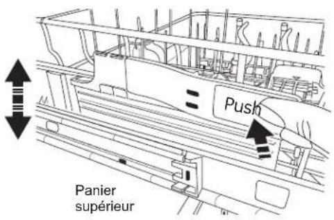 GE PDT755SBVTS - ATTENTION On panier supérieur charge peut etre plus lourd qu'il ne semble. Evitez de soulever ou d'abaiser ce panier s'il est chargedafin d'eviter les blessures et d'endommager son contenu. - 1