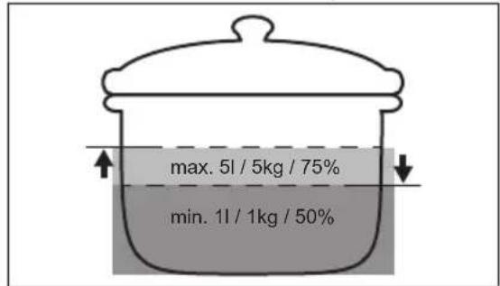 max. 5l / 5kg / 75% min. 1l / 1kg / 50%