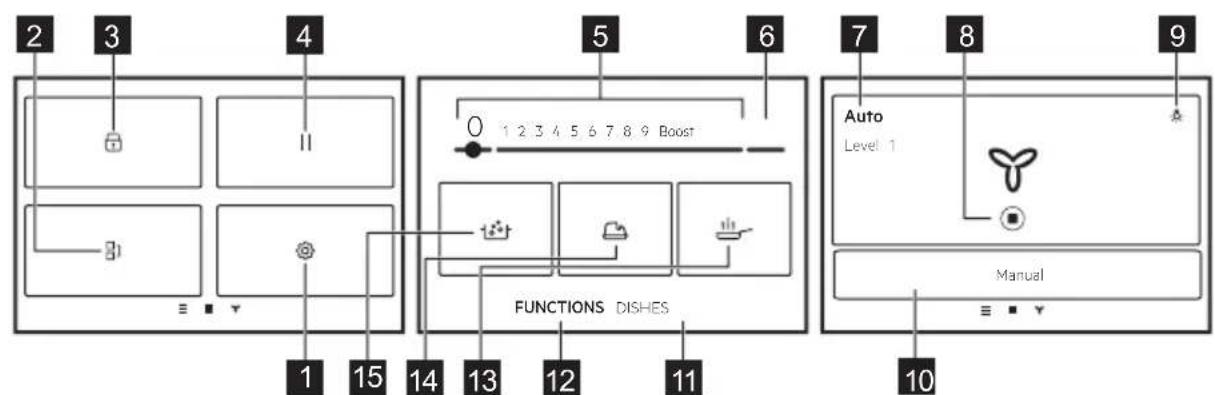 AEG NIG63Q30AB - Disposição do painel de comandos - 2