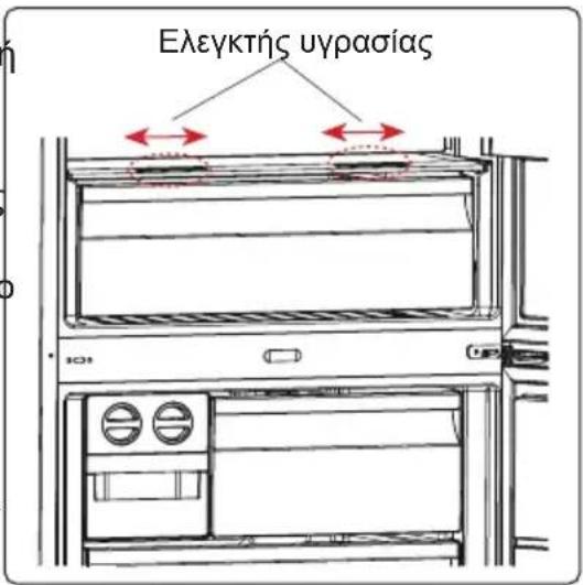 AEG ORC6M481EX - Ελεγκτής υγρασίας (Σε ορισμένα μοντέλα) - 1