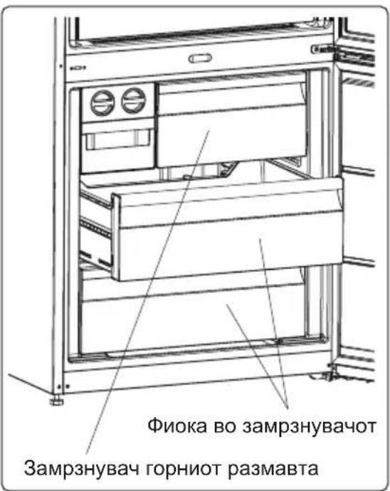 AEG ORC6M481EX - Вадење на фиоката во замрзнувачот - 3