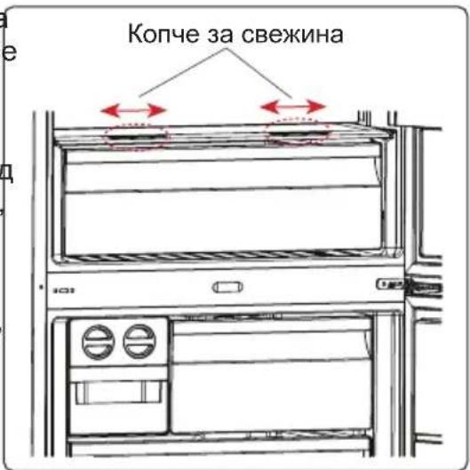 AEG ORC6M481EX - Копче за свежина (кај одредени модели) - 1