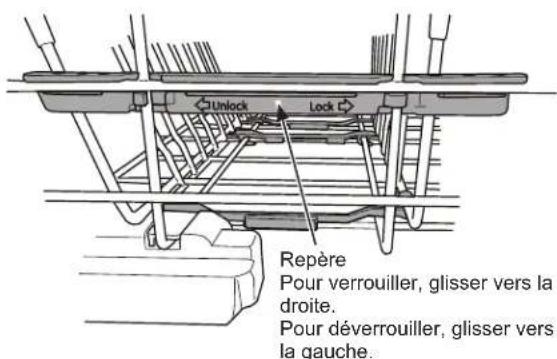 GE PDT795SYVFS - AVERAGEMENT - 2
