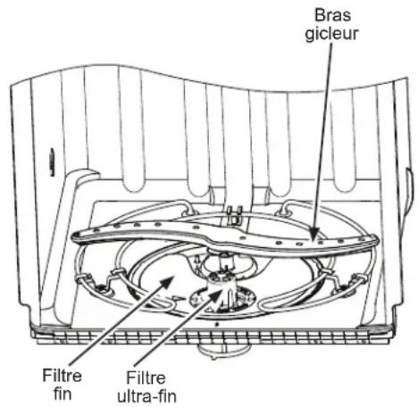 GE PDT795SYVFS - Filtre Fin - 1