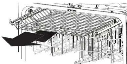 GE PDT795SYVFS - REMARQUES IMPORTANTES : - 5