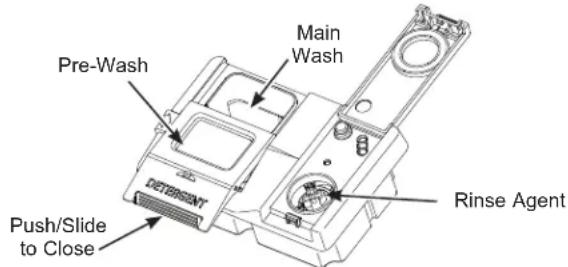 GE PDT795SYVFS - Filling the Detergent Dispenser - 1