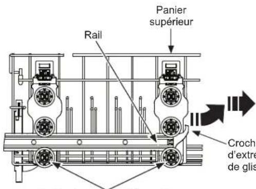 GE PDT795SYVFS - Chargement - 1