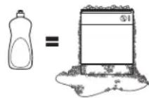GE PDT795SYVFS - N'UTILISEZ PAS DE DETERGENT LIQUIDE POUR LE LAVAGE DE LA VAISSELLA A LA MAIN - 1