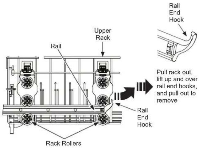 GE PDT795SYVFS - Loading - 1