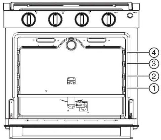 GE Profile PLD617RWSS - Encendido del Horno - 1