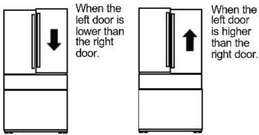GE PAD28BYTFS - LEVEL THE REFRIGERATOR DOORS - 1