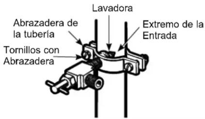 GE PAD28BYTFS - AJUSTE LA ABRAZADERA DE LA TUBERIA - 1