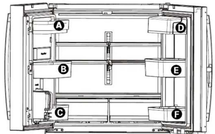 GE PAD28BYTFS - Four Door Models - 1