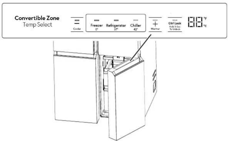 GE PAD28BYTFS - Model PAD Convertible Zone - 1