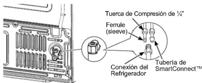 GE PAD28BYTFS - ADVERTENCIA - 1