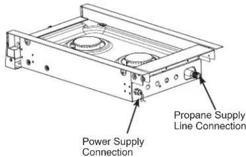 GE Profile PLU621EWSB - GAS AND POWER SUPPLY INSTALLATION LOCATIONS - 1