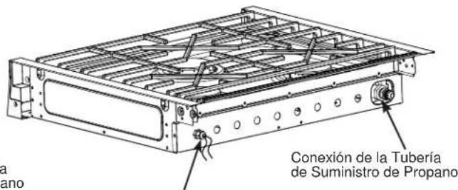 GE Profile PLU621EWSB - UBICACIONES PARA LA INSTALACIÓN DE LOS SUMINISTROS DE GAS Y CORRIENTE - 2