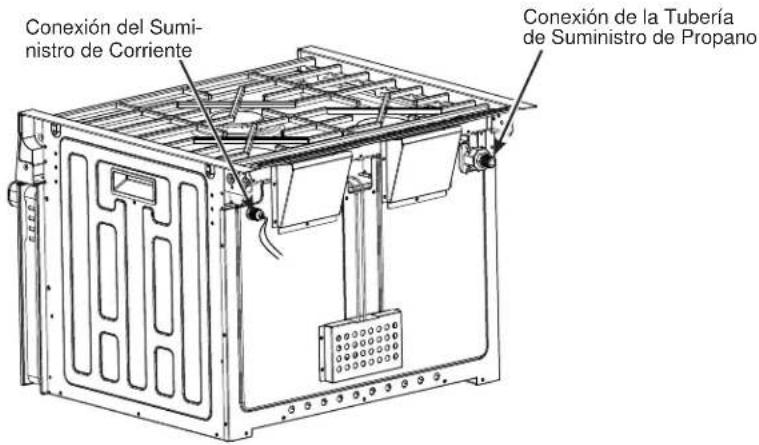 GE Profile PLD621RWSS - UBICACIONES PARA LA INSTALACIÓN DE LOS SUMINISTROS DE GAS Y CORRIENTE - 1