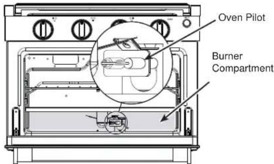 GE Profile PLD621RWSS - Lighting the Oven - 2