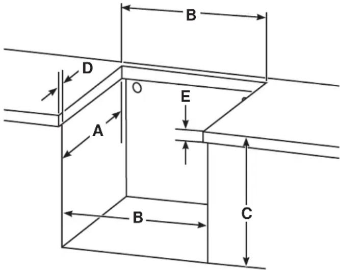 GE Profile PLD621RWSS - CABINET AND COUNTER CUTOUT DIMENSIONS - 1