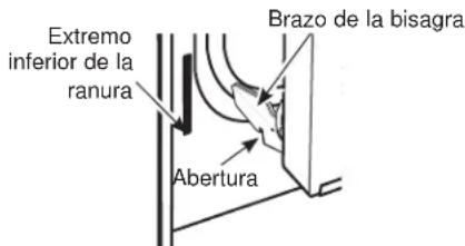 GE Profile PLD621RWSS - Para Volver a Colocar la Puerta - 1