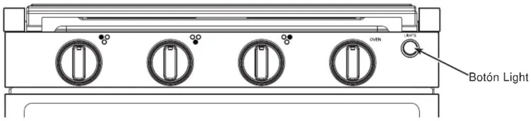 GE Profile PLD621RWSS - Luces del Horno y de la Perilla de Control - 1
