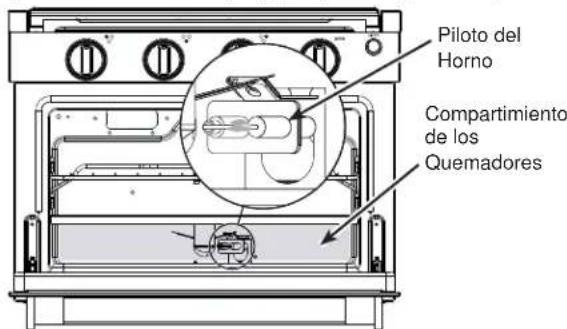 GE Profile PLD621DWBB - Encendido del Horno - 2