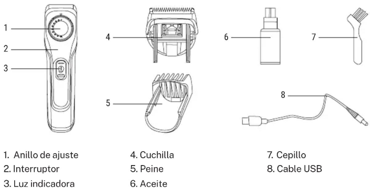 Create BARBER V800 PRO - LISTADO DE PARTES - 1