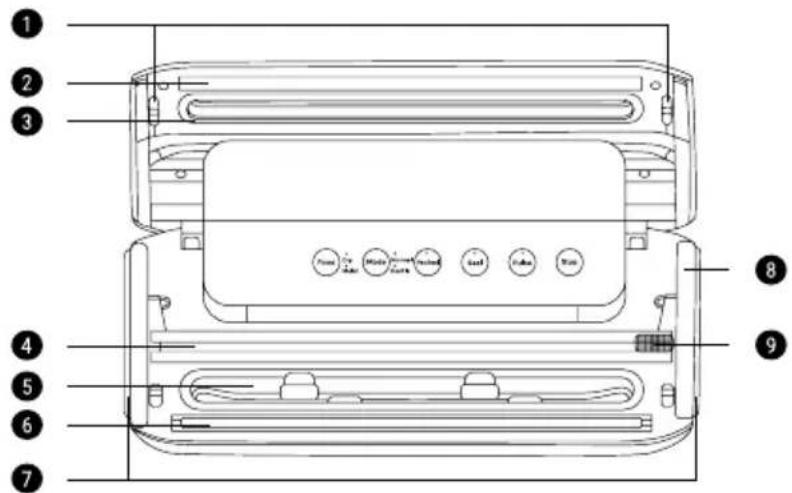 Create VACUUM SEALER - VEILIGHEIDSINSTRUCTIES - 1