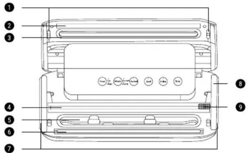 Create VACUUM SEALER - GERÄTETEILE - 1