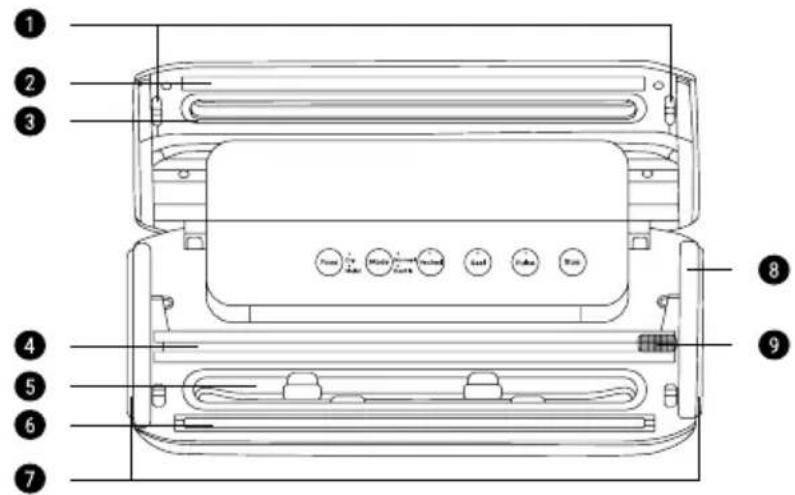 Create VACUUM SEALER - INSTRUÇÕES DE SEGURANÇA - 1