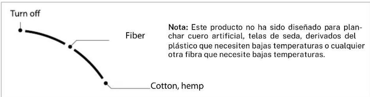 Create IRON UP STAND - GUANTES PROTECTORES ACCESORIO CUELLOS DE CAMISAS - 1