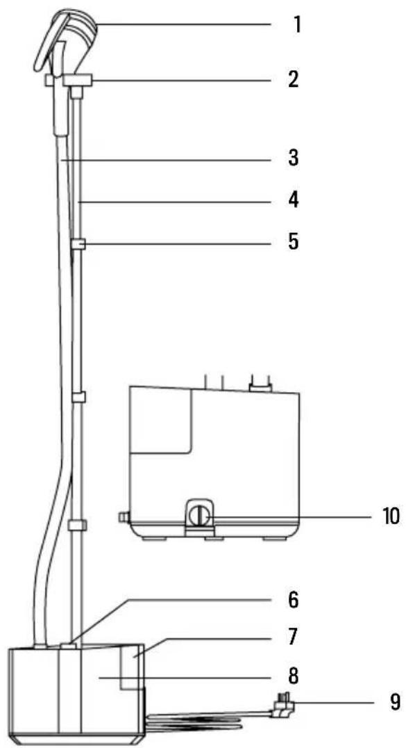Create IRON UP STAND - COMPONENTS - 1