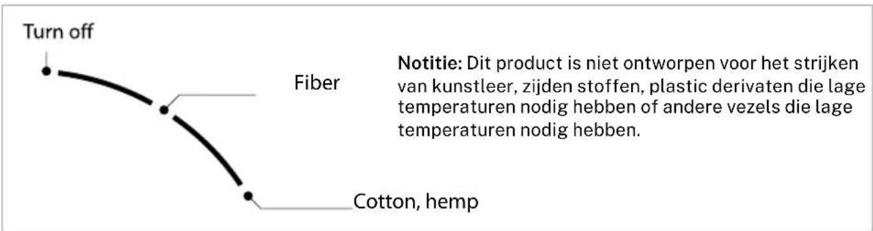 Create IRON UP STAND - ONDERDELEN LIJST - 4