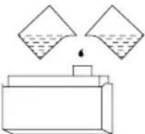 Create IRON UP STAND - CLEANING METHODS - 16