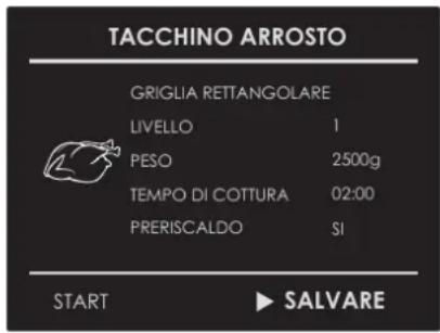 Fulgor Milano FCLSO 7510 TEM BK - Salvare una ricetta personalizzata: - 3
