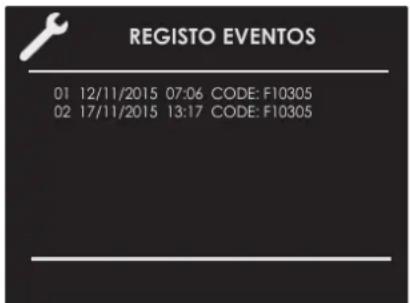 Fulgor Milano FCLSO 7510 TEM BK - Registo de evento - 1