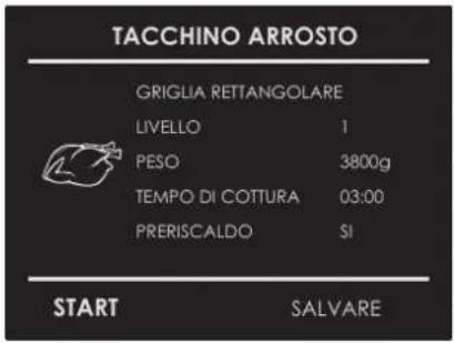 Fulgor Milano FCLSO 7510 TEM BK - Selezionare una ricetta già definita: - 1