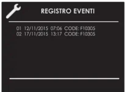 Fulgor Milano FCLSO 7510 TEM BK - Registro Eventi - 1