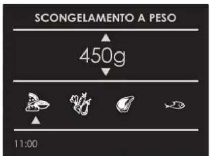 Fulgor Milano FCLMO 7510 TEM BK - Funzione di Scongelamento a Peso - 1