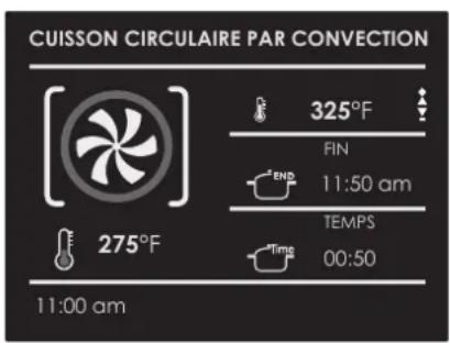 CUISSON CIRCULAIRE PAR CONVECTION 325°F FIN 11:50 am TEMPS 00:50 275°F 11:00 am